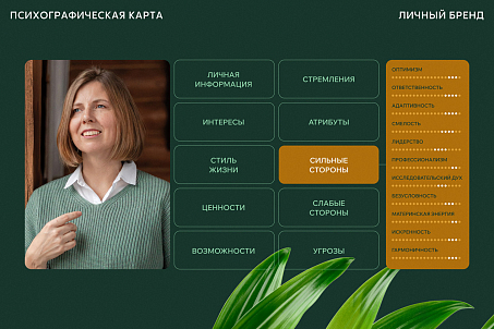 Мария Коновалова. Личный бренд-picture-57065