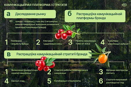 Роднае Прыроднае-picture-56042