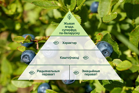 Роднае Прыроднае-picture-56038