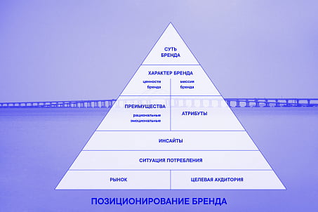 Курганстальмост-picture-55716 Курганстальмост-picture-55716