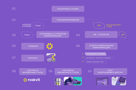 Roskvit-picture-56897