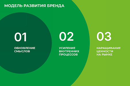 БНБК-picture-57540