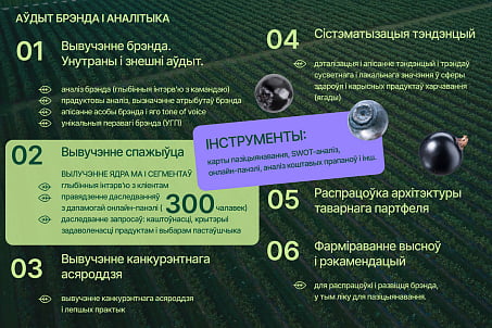 Роднае Прыроднае-picture-56036