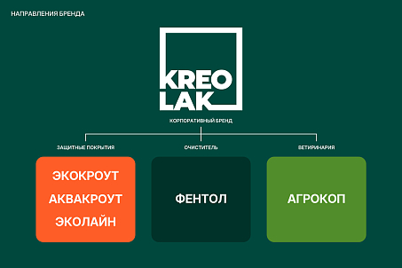Креолак-picture-57360
