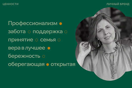 Мария Коновалова. Личный бренд-picture-57046